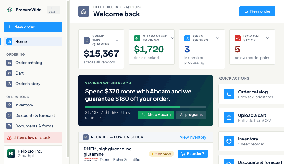 ProcureWide dashboard: quarter spend, orders, and low-stock reorders